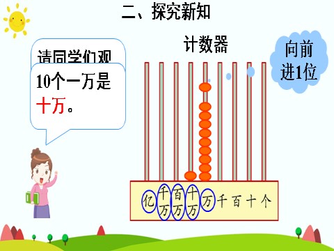 四年级上册数学（人教版）(1)亿以内数的认识第6页