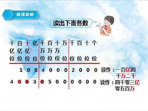 四年级上册数学（人教版）第六课时 亿以上数的认识（课件）第8页