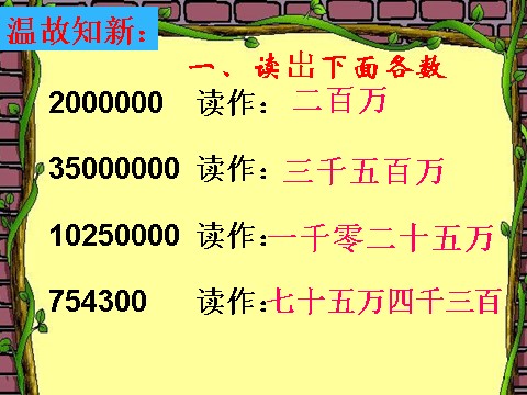 四年级上册数学（人教版）《亿以上数的认识》课件3第2页