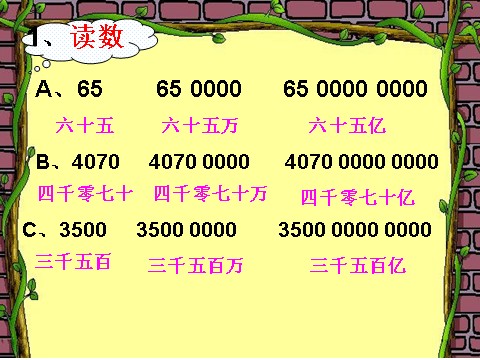 四年级上册数学（人教版）《亿以上数的认识》课件3第7页