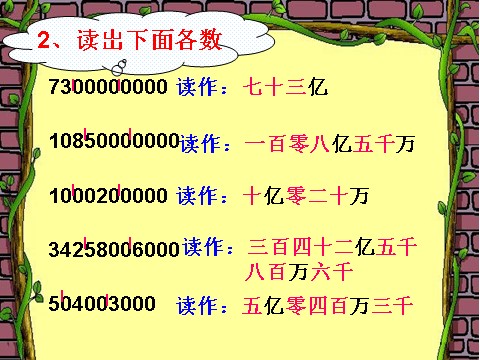 四年级上册数学（人教版）《亿以上数的认识》课件3第8页