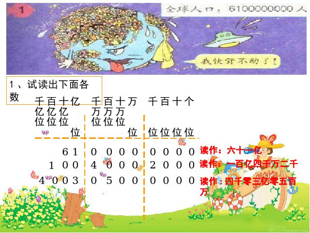 四年级上册数学（人教版）数学大数的认识《亿以上数的认识》下第5页