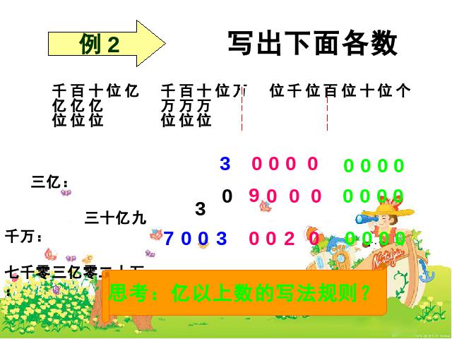 四年级上册数学（人教版）数学大数的认识《亿以上数的认识》下第8页