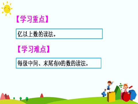 四年级上册数学（人教版）(2)亿以上数的认识及读法第3页