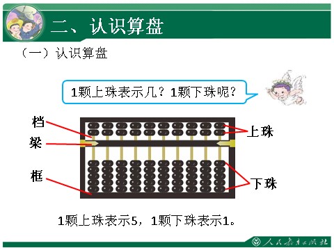 四年级上册数学（人教版）9、计算工具的认识第10页