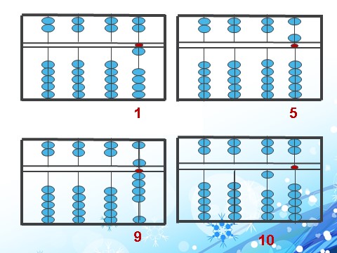 四年级上册数学（人教版）《算盘》课件3第7页