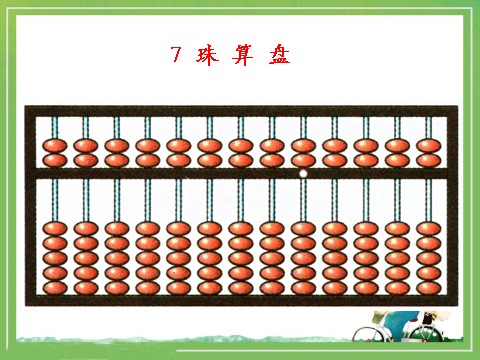 四年级上册数学（人教版）《算盘》课件2第3页