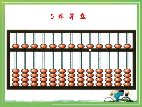 四年级上册数学（人教版）《算盘》课件2第4页