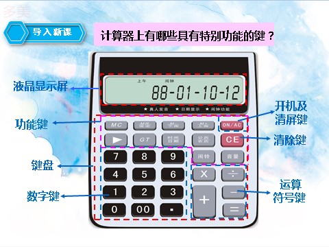 四年级上册数学（人教版）第九课时 用计算器计算（课件）第2页