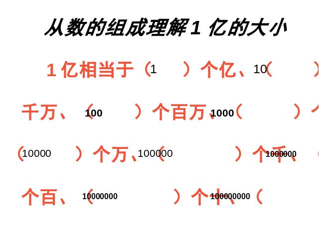 四年级上册数学（人教版）大数的认识《1亿有多大？》(数学)第5页