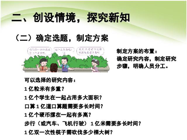 四年级上册数学（人教版）数学ppt第一单元大数的认识:1亿有多大？课件第4页