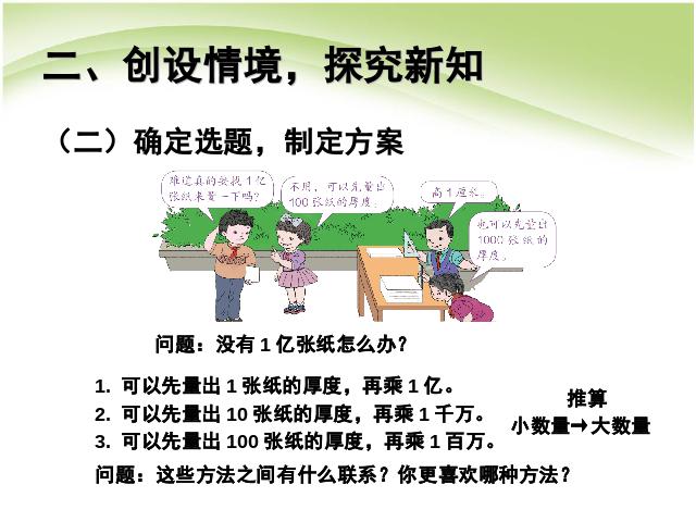 四年级上册数学（人教版）数学ppt第一单元大数的认识:1亿有多大？课件第5页