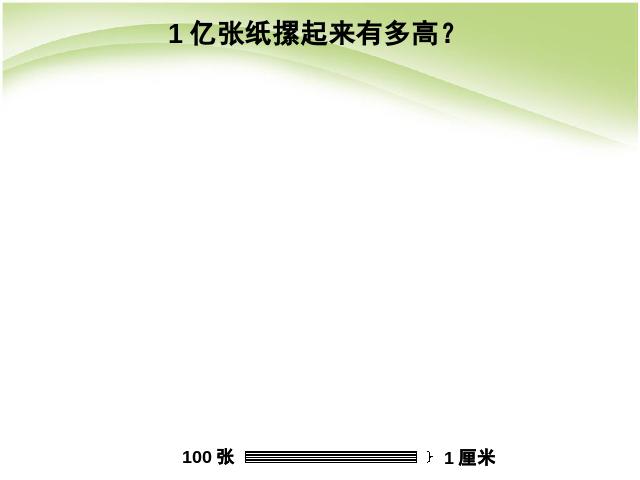 四年级上册数学（人教版）数学ppt第一单元大数的认识:1亿有多大？课件第8页