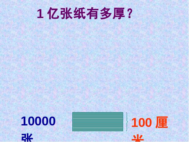 四年级上册数学（人教版）《1亿有多大？》ppt数学课件下载第10页