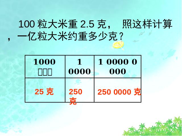 四年级上册数学（人教版）数学《1亿有多大？》()第10页