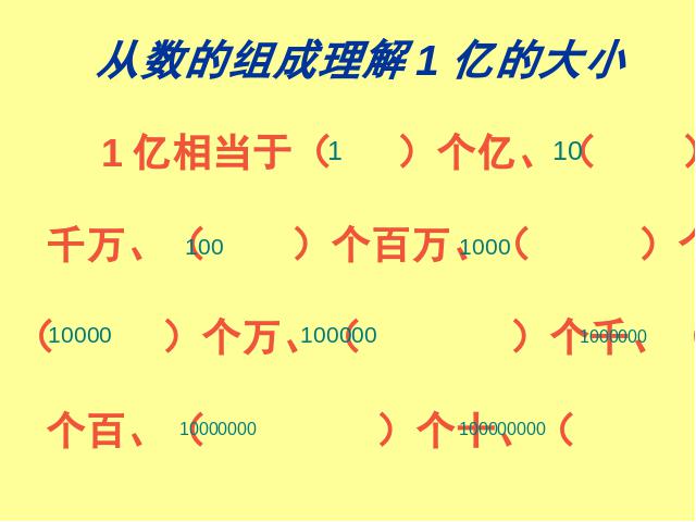 四年级上册数学（人教版）《1亿有多大？》(数学)第3页