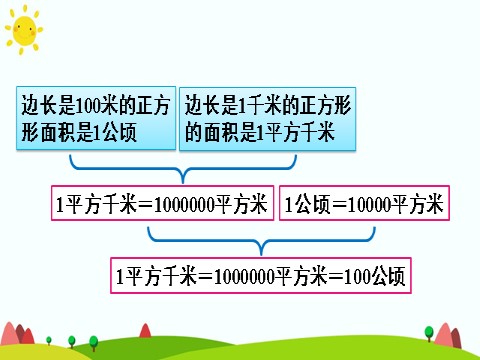 四年级上册数学（人教版）练习课（第1-2课时）第5页