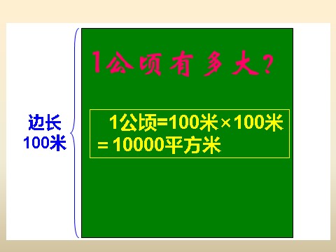 四年级上册数学（人教版）《公顷和平方千米》课件第3页