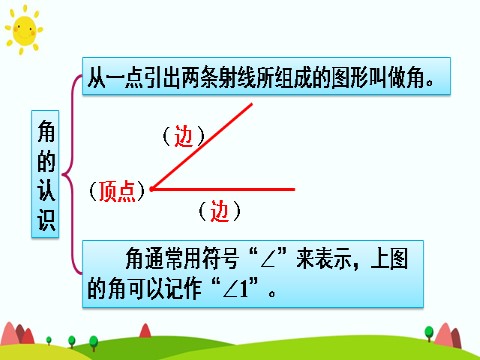 四年级上册数学（人教版）第三课时 练习课第4页