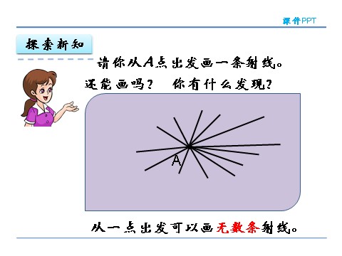 四年级上册数学（人教版）3.1 线段、直线、射线和角第8页