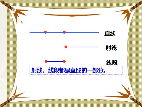 四年级上册数学（人教版）《线段 直线 射线》课件第5页