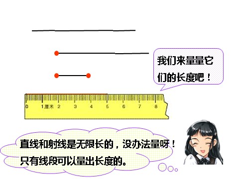 四年级上册数学（人教版）《线段 直线 射线》课件第6页