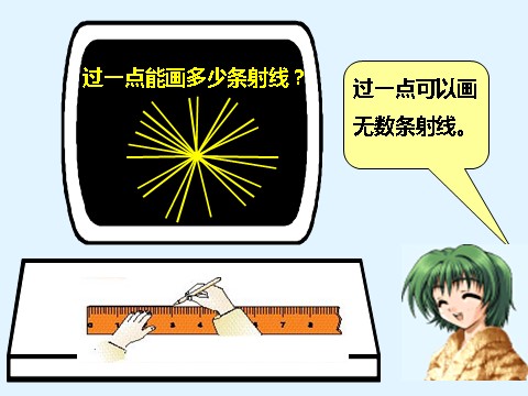 四年级上册数学（人教版）《线段 直线 射线》课件第8页