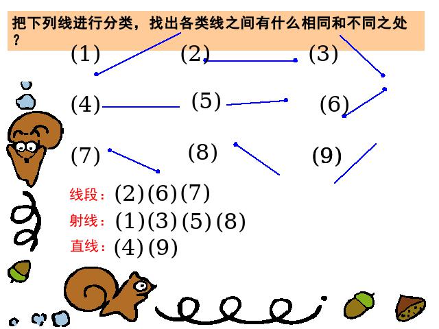 四年级上册数学（人教版）数学《直线射线和角》（）第9页