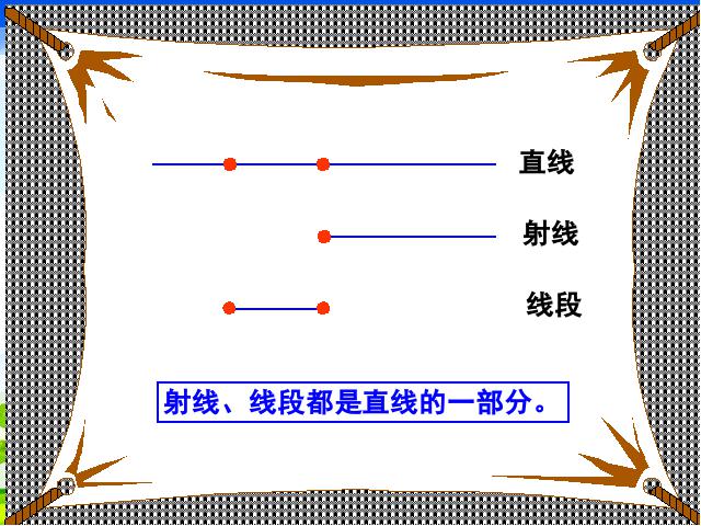 四年级上册数学（人教版）数学《直线射线和角》()第8页