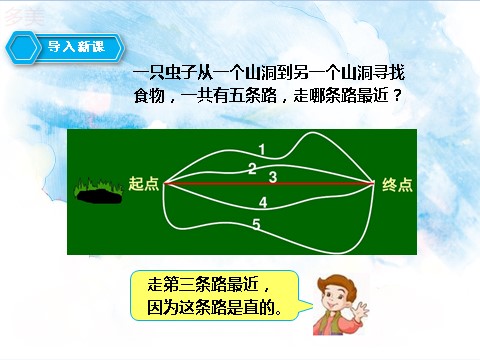 四年级上册数学（人教版）第一课时  线段、直线、射线和角（课件）第2页