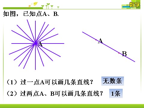 四年级上册数学（人教版）试一试_线段 直线 射线第1页