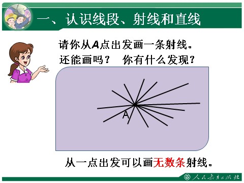 四年级上册数学（人教版）1、线段 直线 射线 角第6页