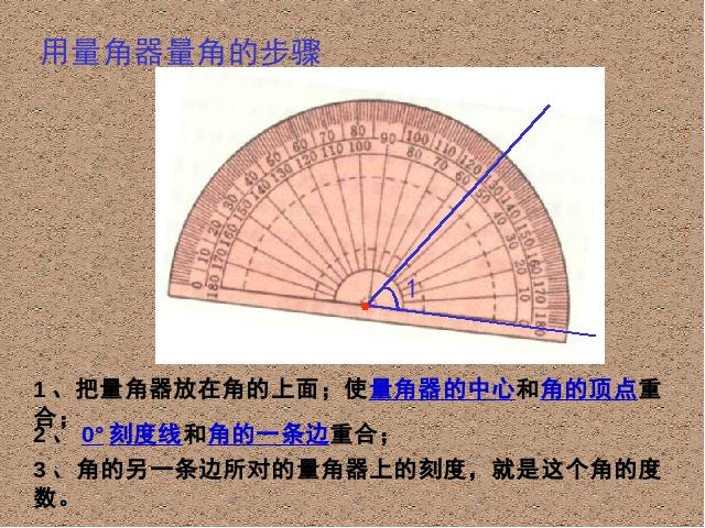 四年级上册数学（人教版）《角的度量》(数学)第7页