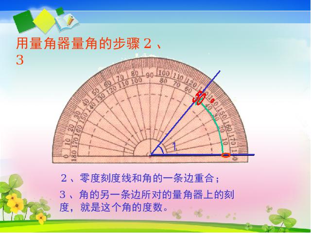 四年级上册数学（人教版）《角的度量》ppt数学课件下载第6页