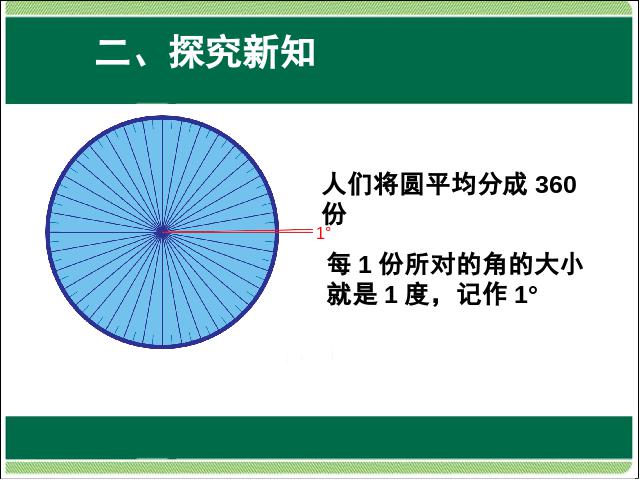 四年级上册数学（人教版）数学第三单元角的度量:角的度量ppt原创课件（）第4页