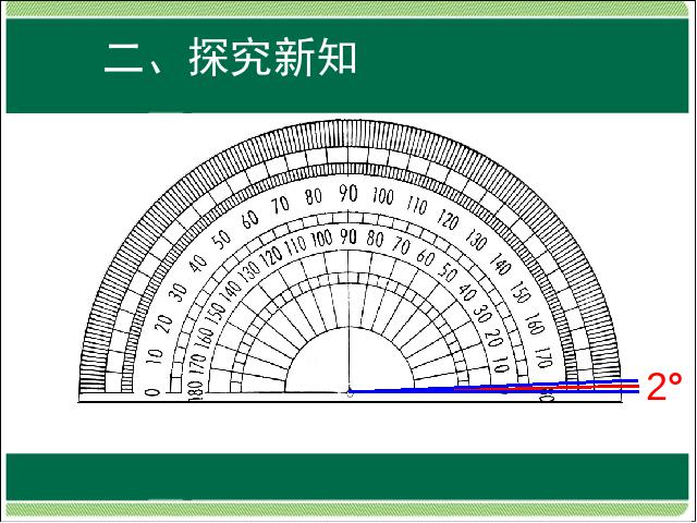 四年级上册数学（人教版）数学第三单元角的度量:角的度量ppt原创课件（）第6页