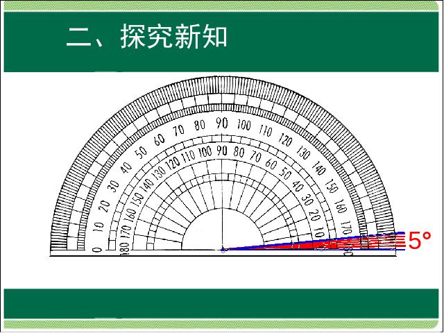 四年级上册数学（人教版）数学第三单元角的度量:角的度量ppt原创课件（）第7页