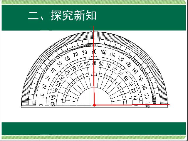 四年级上册数学（人教版）数学第三单元角的度量:角的度量ppt原创课件（）第8页