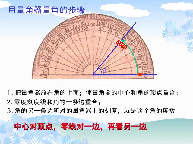 四年级上册数学（人教版）数学《角的度量》（）第10页