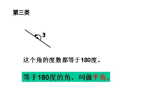 四年级上册数学（人教版）《角的分类》课件第6页