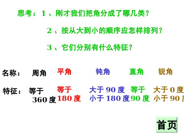 四年级上册数学（人教版）数学《角的分类》()第9页