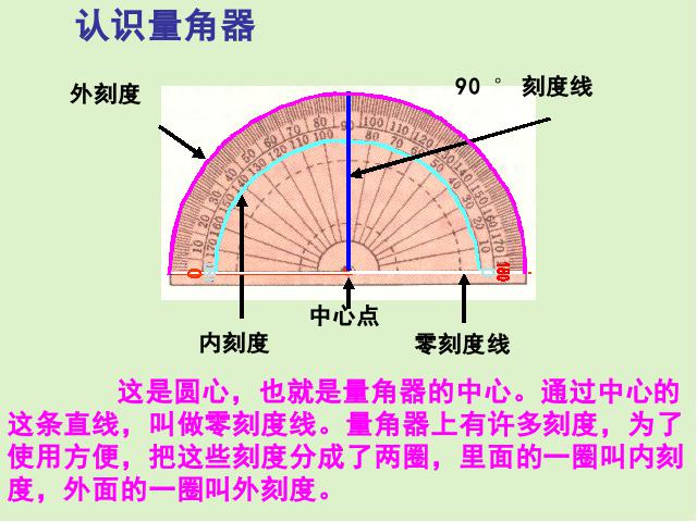 四年级上册数学（人教版）画角下载第3页