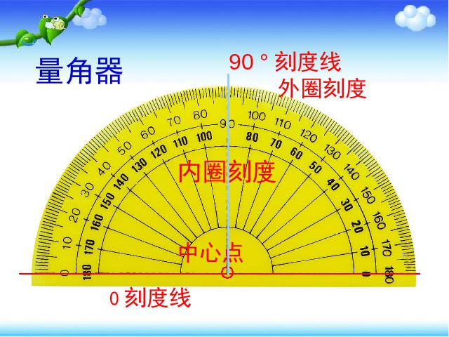 四年级上册数学（人教版）《画角》ppt数学课件下载第2页