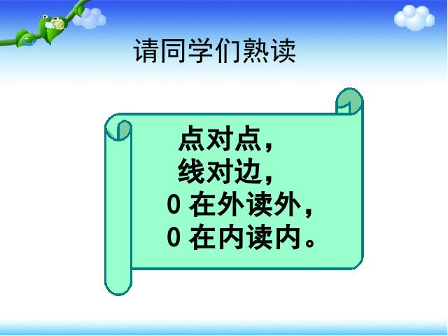 四年级上册数学（人教版）《画角》ppt数学课件下载第3页