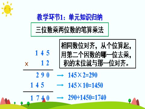 四年级上册数学（人教版）单元知识归纳与易错警示(2)第5页