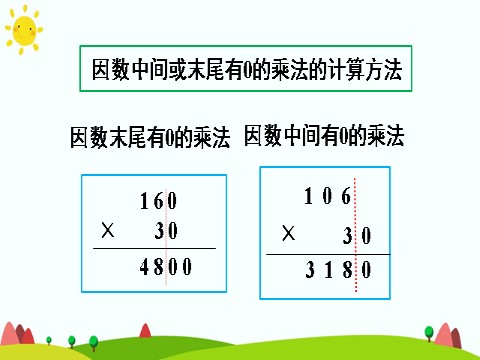 四年级上册数学（人教版）单元知识归纳与易错警示(2)第6页