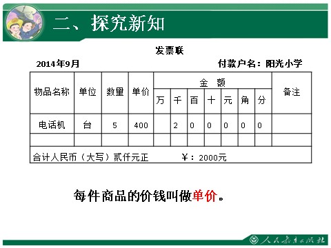 四年级上册数学（人教版）3、《三位数乘两位数·解决问题》教学课件第7页