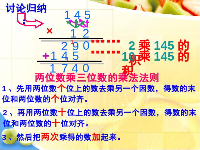 四年级上册数学（人教版）《三位数乘两位数笔算乘法》(数学)第6页