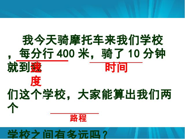 四年级上册数学（人教版）数学《速度、时间和路程之间的关系》(第3页