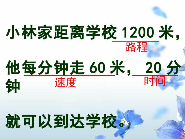 四年级上册数学（人教版）《速度、时间和路程之间的关系》(数学第10页